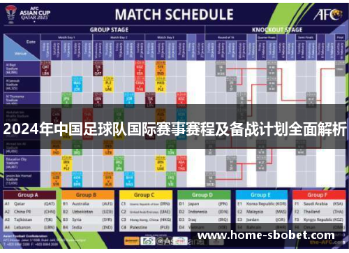 2024年中国足球队国际赛事赛程及备战计划全面解析